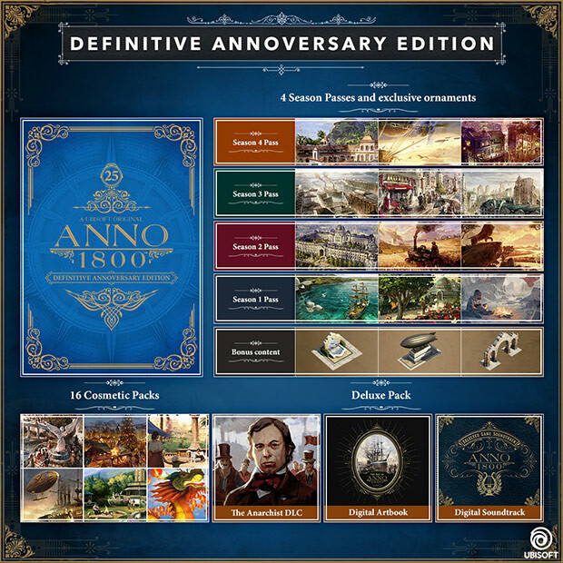 Anno 1800 - Definitive Annoversary Edition