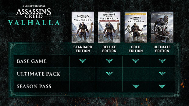 Assassin's Creed Valhalla