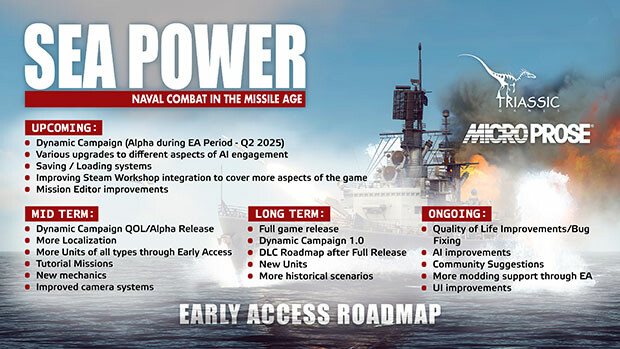 Sea Power : Naval Combat in the Missile Age